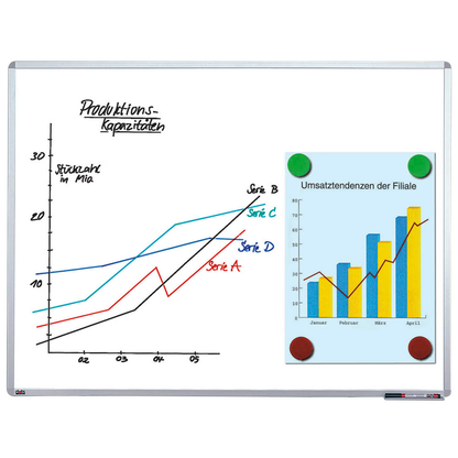 Artikelbild 18 für dots Whiteboard 120,0 x 90,0 cm weiß spezialbeschichteter Stahl, Artikelnummer 467823