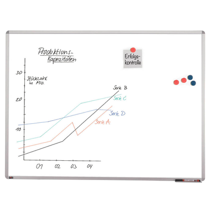 Artikelbild 2 für dots Whiteboard 120,0 x 90,0 cm weiß spezialbeschichteter Stahl, Artikelnummer 467823