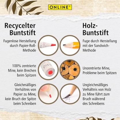 Artikelbild 5 für ONLINE® Save My World Buntstifte farbsortiert, 12 St., Artikelnummer 237857