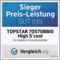 Vergleich.org-Auszeichnung für Topstar 70570BBIO High S'cool als Preis-Leistungssieger (1,6), Test 08/2017.