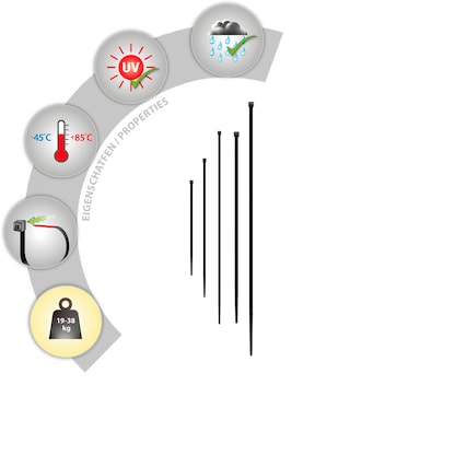 Artikelbild 4 für 500 TOX Kabelbinder-Set Clip schwarz, Artikelnummer 560296