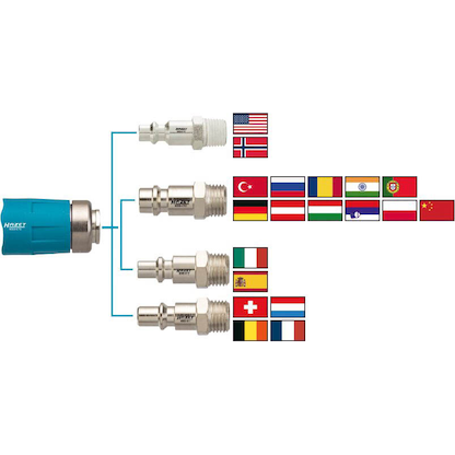 Artikelbild 4 für HAZET 9000-062 Druckluft-Sicherheitskupplung, Artikelnummer 582427