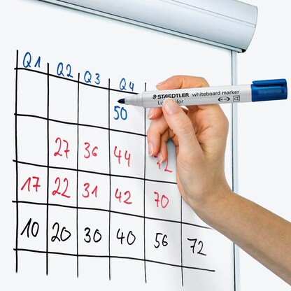 Artikelbild 5 für STAEDTLER Lumocolor Whiteboard-Marker farbsortiert 2,0 mm, 4 St., Artikelnummer 778803
