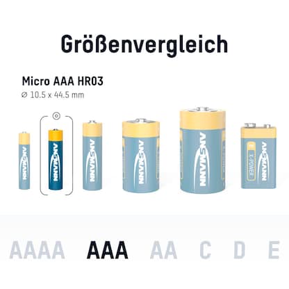 Artikelbild 6 für 4 ANSMANN Batterien X-POWER Micro AAA 1,5 V, Artikelnummer 584789