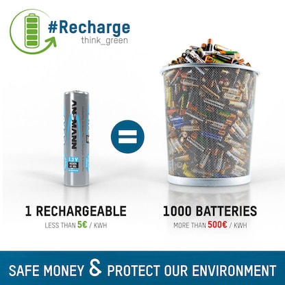 Artikelbild 6 für 4 ANSMANN Akkus Micro AAA 1.050 mAh, Artikelnummer 533195