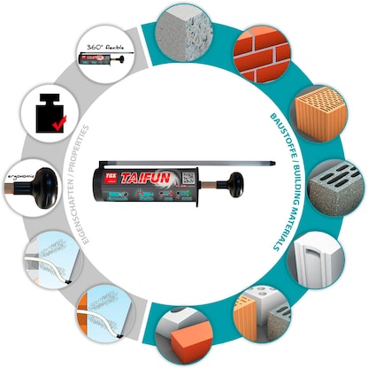 Artikelbild 5 für TOX Bohrlochausbläser TAIFUN 240,0 ml, Artikelnummer 559389