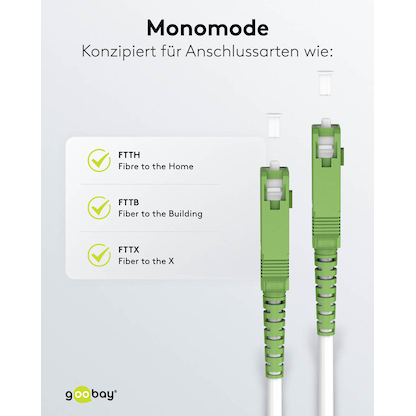 Artikelbild 8 für goobay SC-APC Glasfaserkabel 2,0 m weiß, 1 St., Artikelnummer 998981