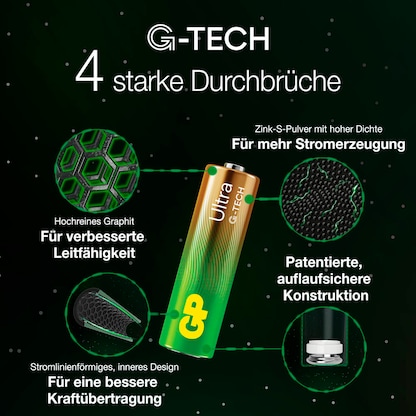 Artikelbild 6 für 4 GP Batterien ULTRA Mignon AA 1,5 V, Artikelnummer 219909