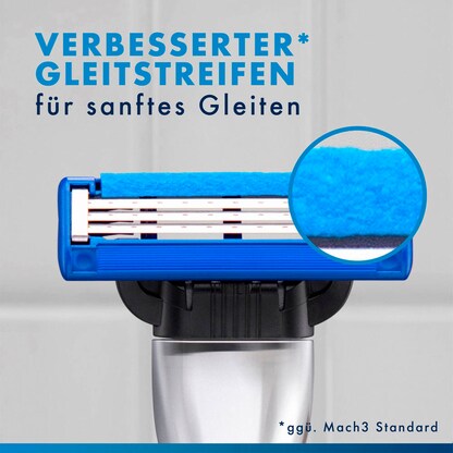 Artikelbild 4 für Gillette MACH3 TURBO Nassrasierer Herren, Artikelnummer 653609