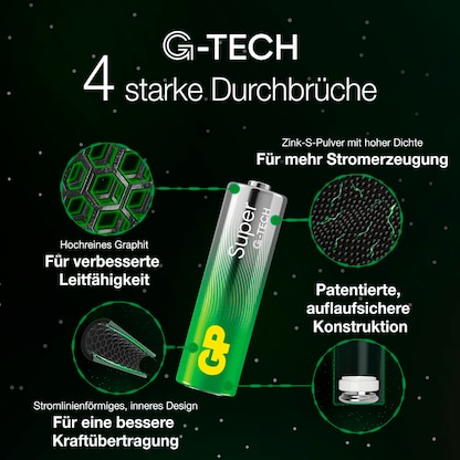 Artikelbild 4 für 6 + 4 GRATIS: 6 GP Batterien SUPER Mignon AA 1,5 V + GRATIS 4 St., Artikelnummer 296059