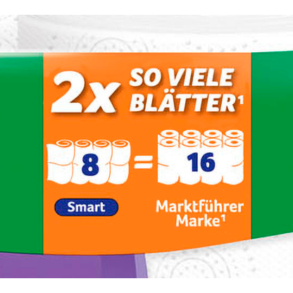 Artikelbild 5 für Zewa Toilettenpapier Smart 3-lagig, 8 Rollen, Artikelnummer 125142