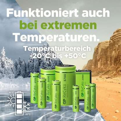Artikelbild 11 für 2 GP Akkus ReCyko+ Micro AAA 650 mAh, Artikelnummer 290157