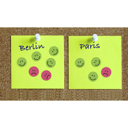 Artikelbild 7 für AVERY Zweckform Bewertungspunkte 3858 Gesicht, grün, 250 Etiketten, Artikelnummer 211617