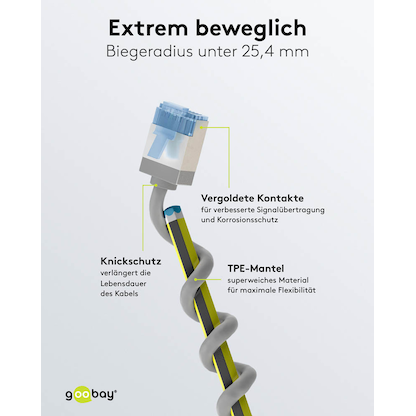 Artikelbild 6 für goobay RJ-45 Netzwerkkabel 1,0 m grau bis zu 10,00 Gbit/Sek. bis zu 500 MHz, 1 St., Artikelnummer 557559