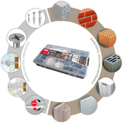 Artikelbild 5 für TOX Plug & Play + TRIKA 01190101 Dübel- und Schrauben-Sortiment, 320-teilig, Artikelnummer 559668