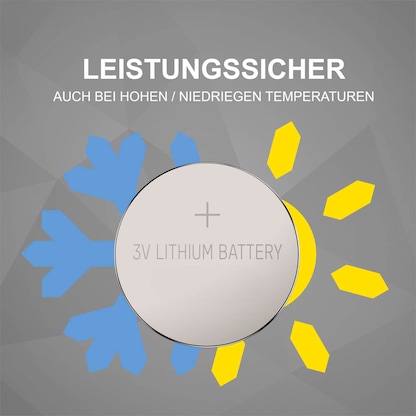 Artikelbild 2 für ANSMANN Batterien-Set CR2025/CR2032/CR2450 Knopfzelle, Artikelnummer 629317