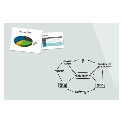 Artikelbild für SIGEL Glas-Magnettafel 150,0 x 100,0 cm weiß, Artikelnummer 376405
