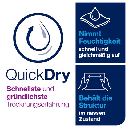 Artikelbild 9 für AKTION: TORK Papierhandtücher H3 Premium Extra Soft Zick-Zack-Falzung 2-lagig 2x 3.000 Tücher + GRATIS WMF Messerset Touch 2-tlg., Artikelnummer 400032