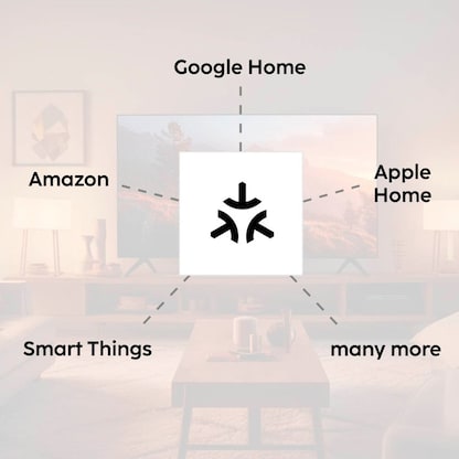 Artikelbild 4 für hama 176638 WLAN-Steckdose, Artikelnummer 190209