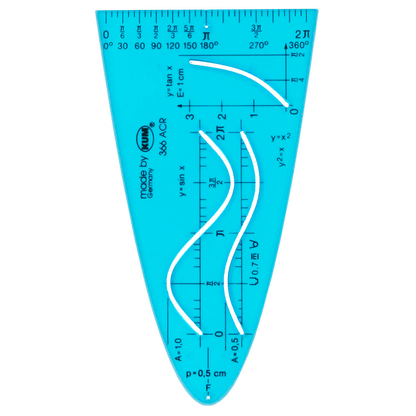 Artikelbild 17 für KUM Parabelschablone blau, Artikelnummer 650749