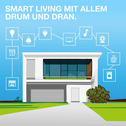 Artikelbild 13 für OSRAM SMART+ WIFI MATTER PLUG WLAN-Steckdose, Artikelnummer 709778