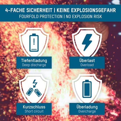 Artikelbild 16 für 4 ANSMANN USB-Akkus mit Ladekabel 2000 Mignon AA 1.800 mAh, Artikelnummer 173926