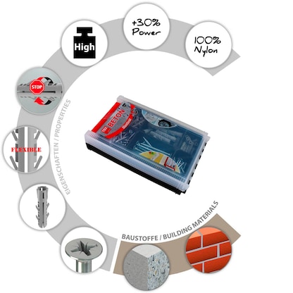 Artikelbild 6 für TOX Monteur Beton BARRCACUDA 094901041 Spreizdübel-Sortiment, 136-teilig, Artikelnummer 559728