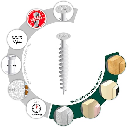 Artikelbild 5 für TOX Thermo 072100251 Dämmstoffdübel Ø 18 mm x 85 mm, 50 St., Artikelnummer 559809