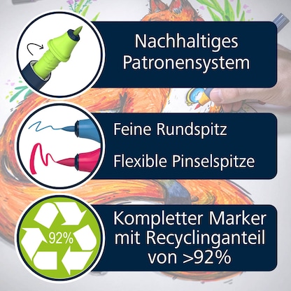 Artikelbild 7 für Schneider Paint-It 040 27 Teile Brush-Pens farbsortiert, 1 Set, Artikelnummer 883704