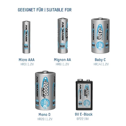 Artikelbild 4 für ANSMANN Energy 16 plus Akku-Ladegerät, Artikelnummer 267260