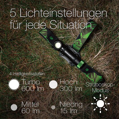 Artikelbild 8 für GP CH35 LED Stirnlampe schwarz 10,6 cm, Artikelnummer 337177