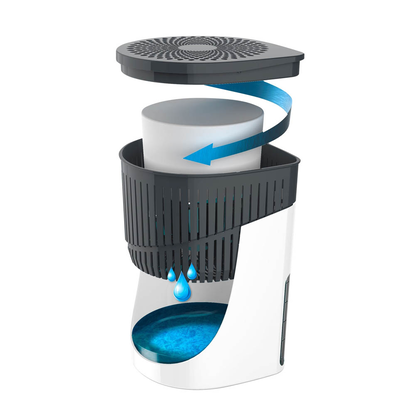 Artikelbild 3 für 3 WENKO Drop Raumentfeuchter Nachfüllpack 3x 1,0 kg, Artikelnummer 815882