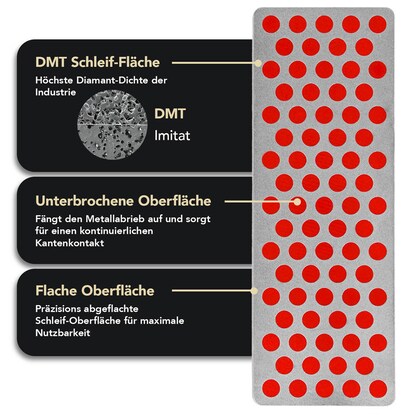 Artikelbild 5 für DMT® Messerschärfer SimpleSharp Diamant weiß, 9 St., Artikelnummer 617489