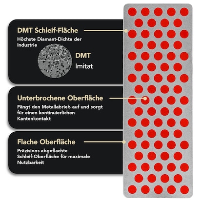 Artikelbild 5 für DMT® Messerschärfer SimpleSharp Diamant mint, 8 St., Artikelnummer 617496