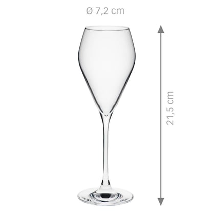 Artikelbild 2 für RONA Sektgläser MODE 240,0 ml, 6 St., Artikelnummer 471787