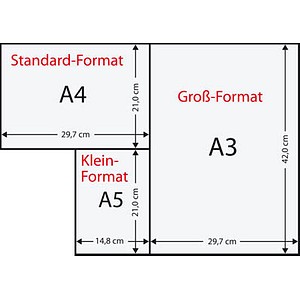 Rainbow Kopierpapier COLOURED PAPER DIN A4 160 g/qm 250 Blatt Rainbow Kopierpapier COLOURED PAPER DIN A4 160 g/qm 250 Blatt