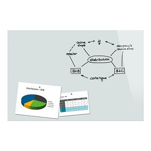 Be Board Glas Magnettafel 90 0 X 60 0 Cm Weiss Gunstig Online Kaufen Office Discount